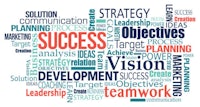 a word cloud with words related to success